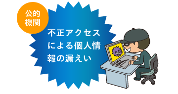 <公的機関>不正アクセスによる個人情報の漏えい