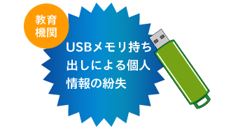 <教育機関>USBメモリ持ち出しによる個人情報の紛失