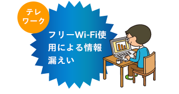 テレワーク　フリーWi-Fi使用による情報漏えい