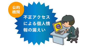 <公的機関>不正アクセスによる個人情報の漏えい